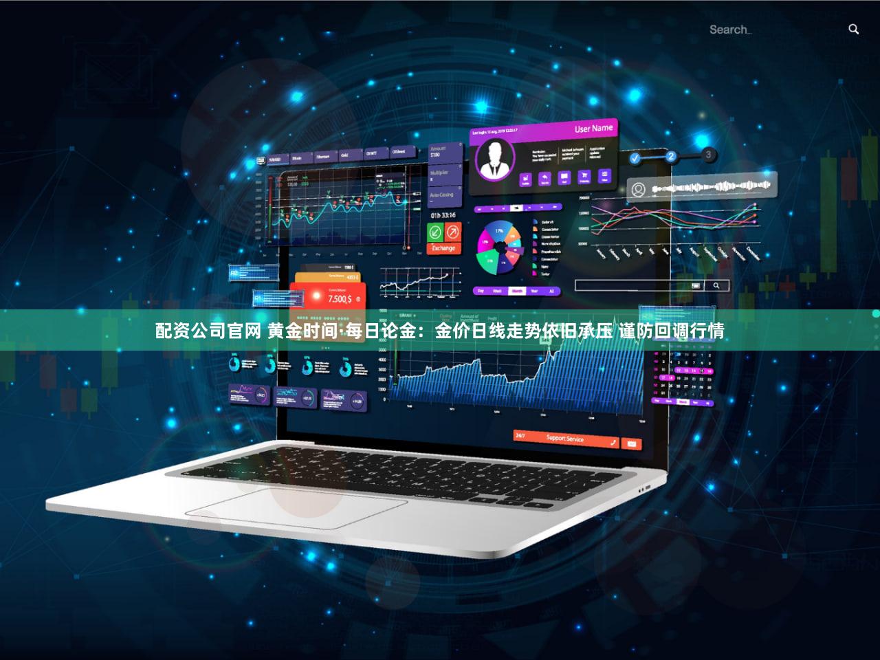 配资公司官网 黄金时间·每日论金：金价日线走势依旧承压 谨防回调行情