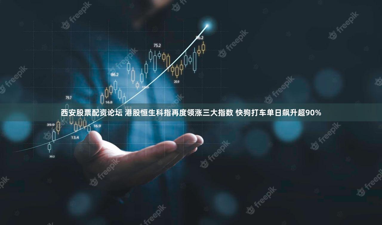 西安股票配资论坛 港股恒生科指再度领涨三大指数 快狗打车单日飙升超90%
