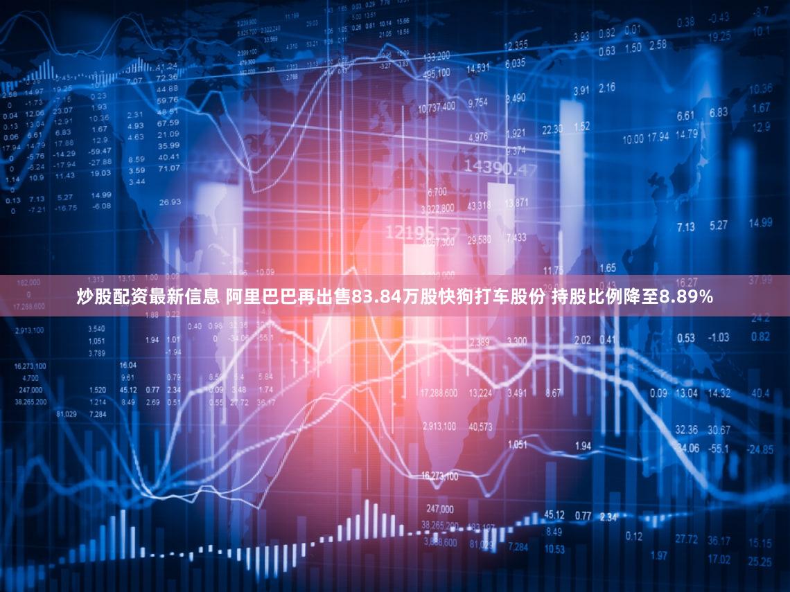 炒股配资最新信息 阿里巴巴再出售83.84万股快狗打车股份 持股比例降至8.89%