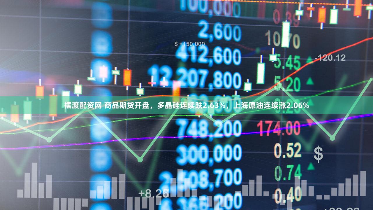摆渡配资网 商品期货开盘，多晶硅连续跌2.63%，上海原油连续涨2.06%