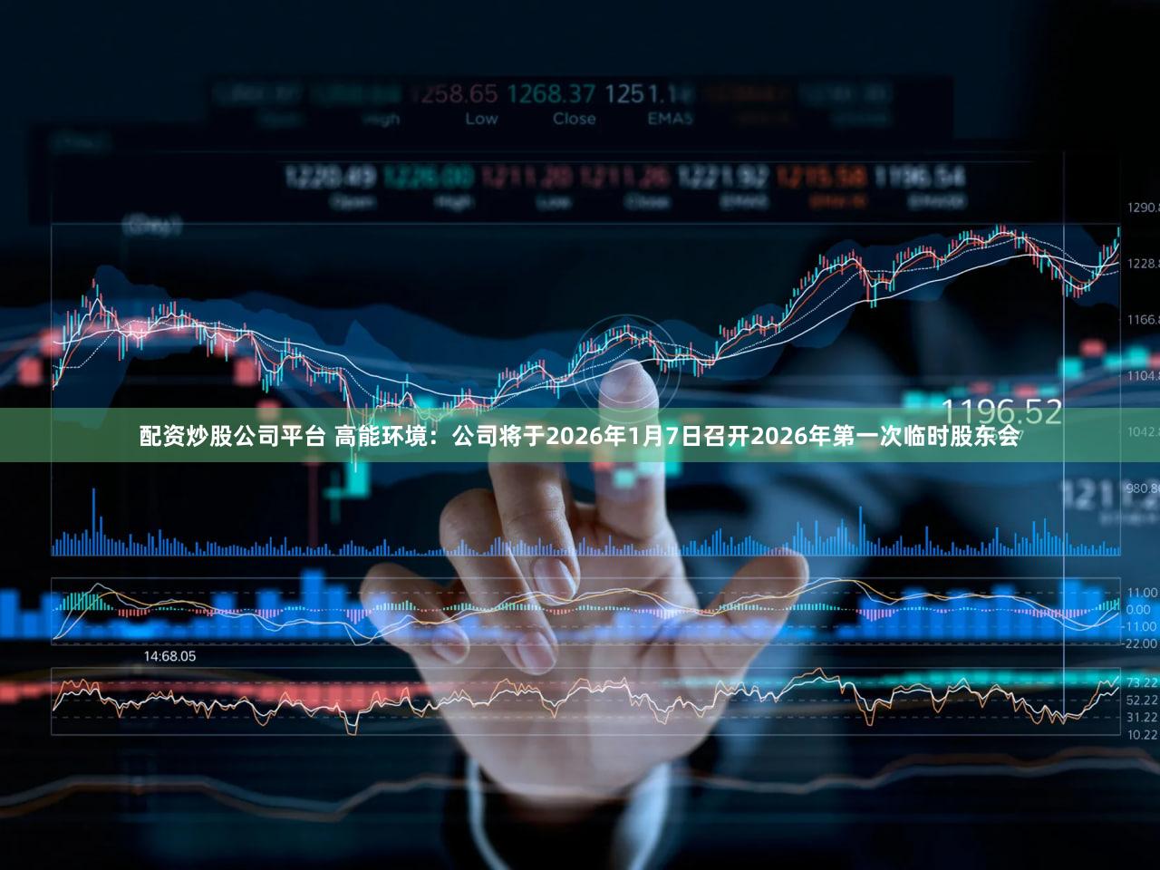 配资炒股公司平台 高能环境：公司将于2026年1月7日召开2026年第一次临时股东会