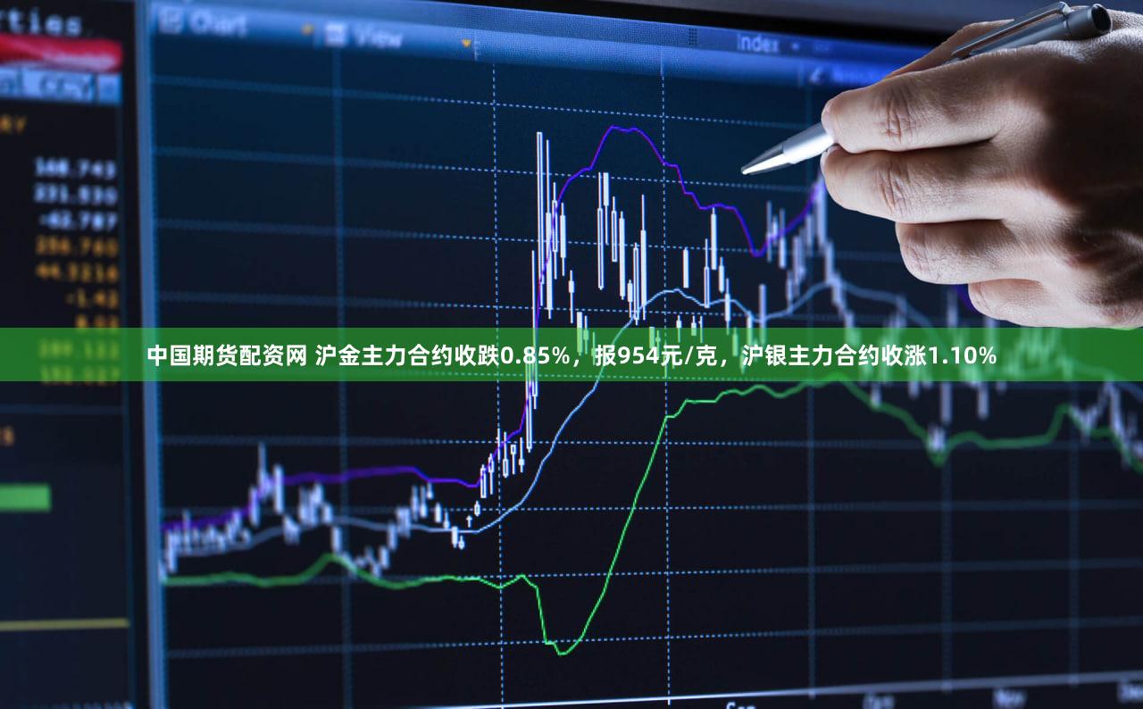 中国期货配资网 沪金主力合约收跌0.85%，报954元/克，沪银主力合约收涨1.10%