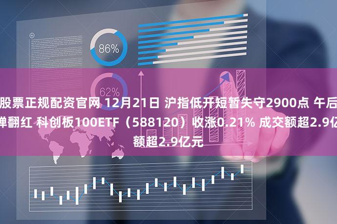 股票正规配资官网 12月21日 沪指低开短暂失守2900点 午后反弹翻红 科创板100ETF（588120）收涨0.21% 成交额超2.9亿元