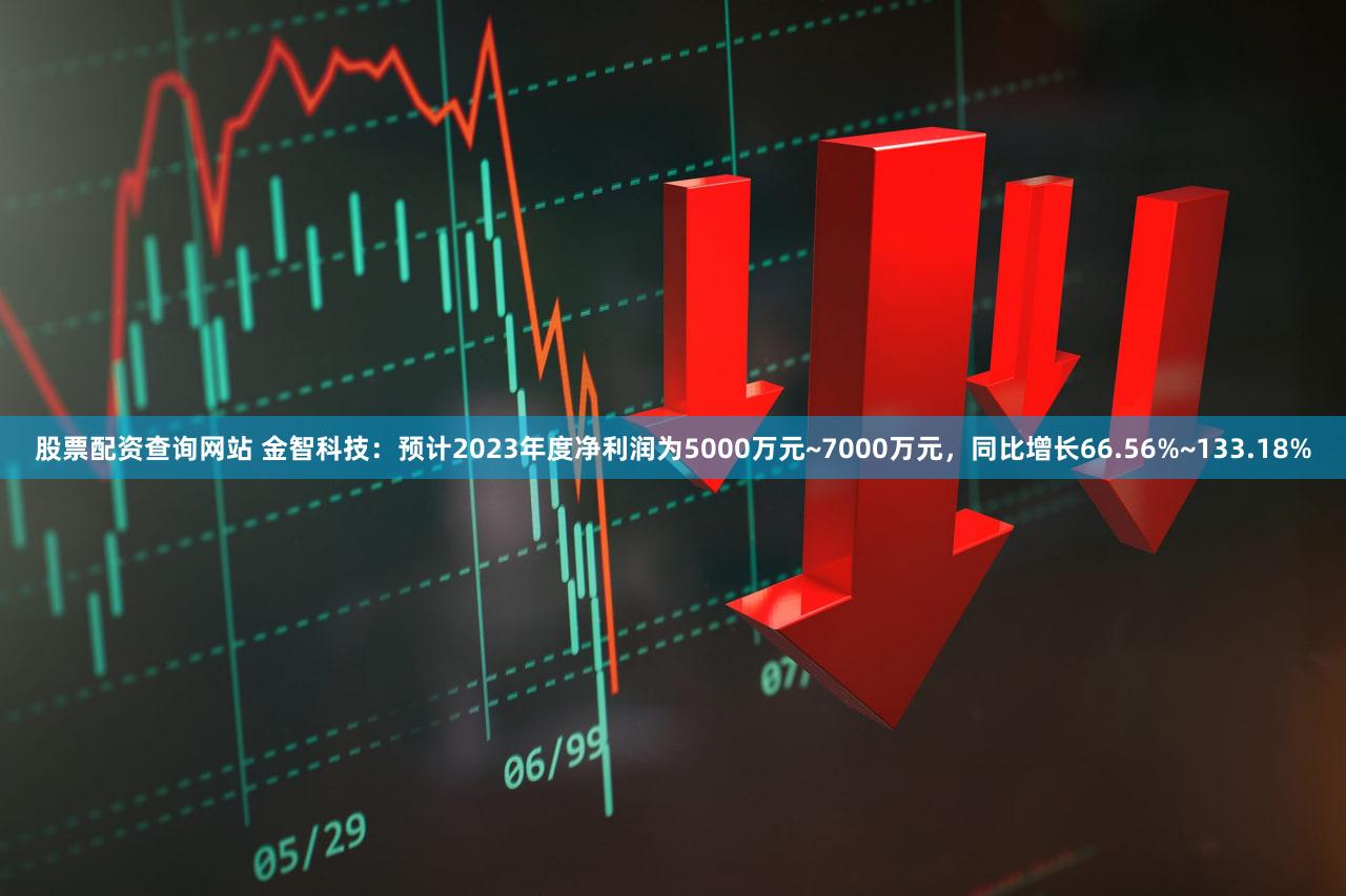 股票配资查询网站 金智科技：预计2023年度净利润为5000万元~7000万元，同比增长66.56%~133.18%