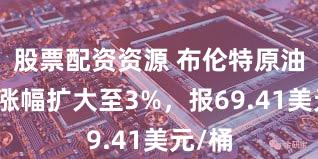 股票配资资源 布伦特原油期货涨幅扩大至3%，报69.41美元/桶